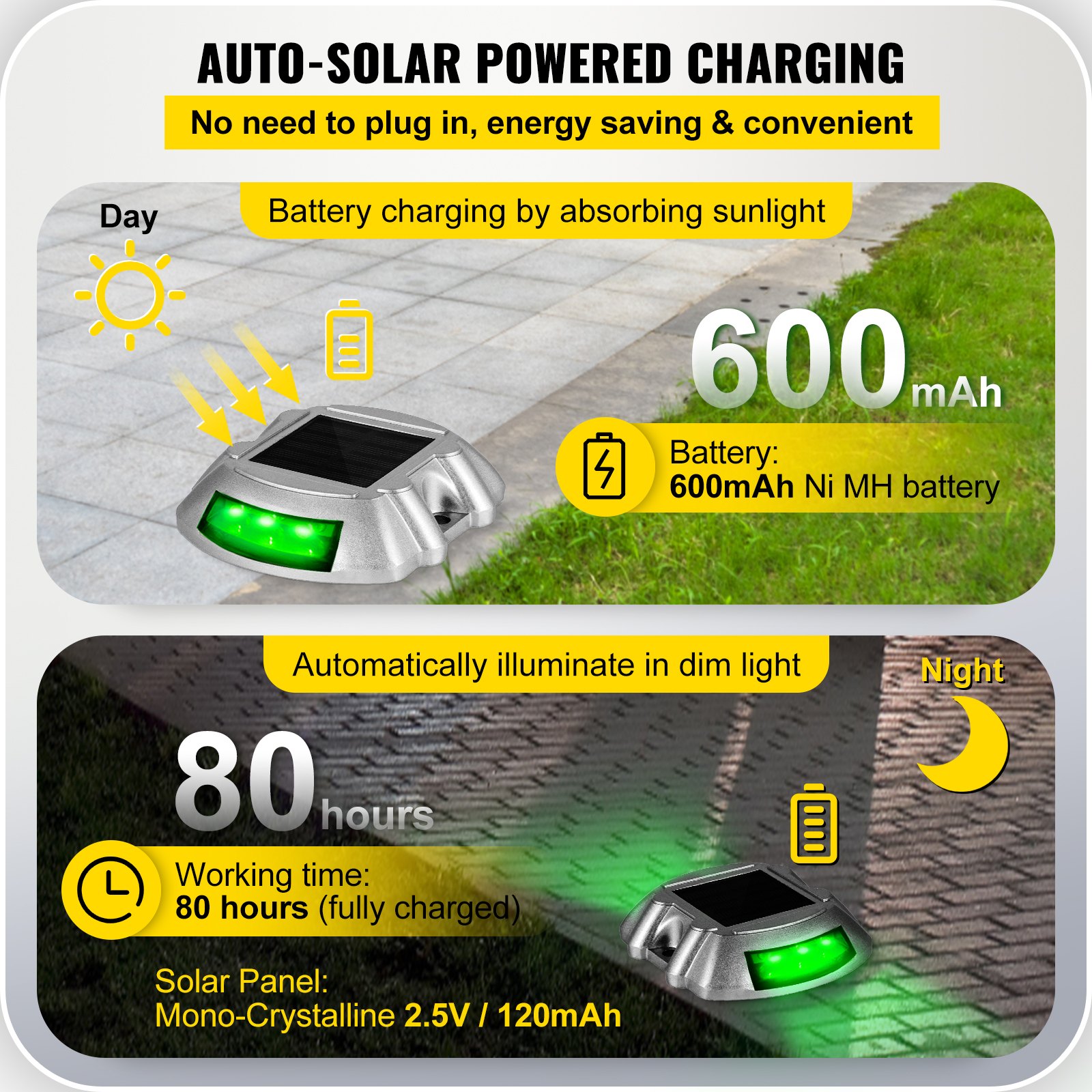 Las luces de entrada solares VEVOR cuentan con una batería de 600 mAh y un tiempo de funcionamiento de 80 horas.