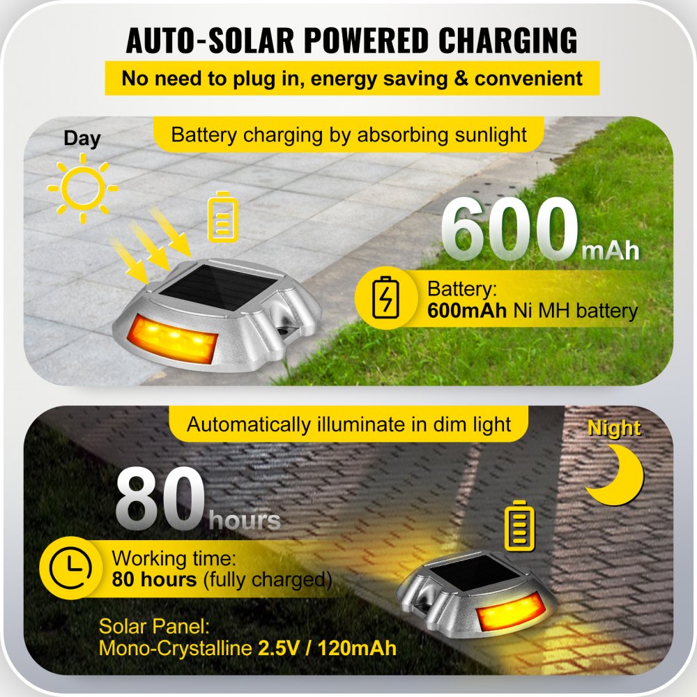 Luces de entrada solares VEVOR con batería de 600 mAh, 80 horas de duración, carga solar automática.