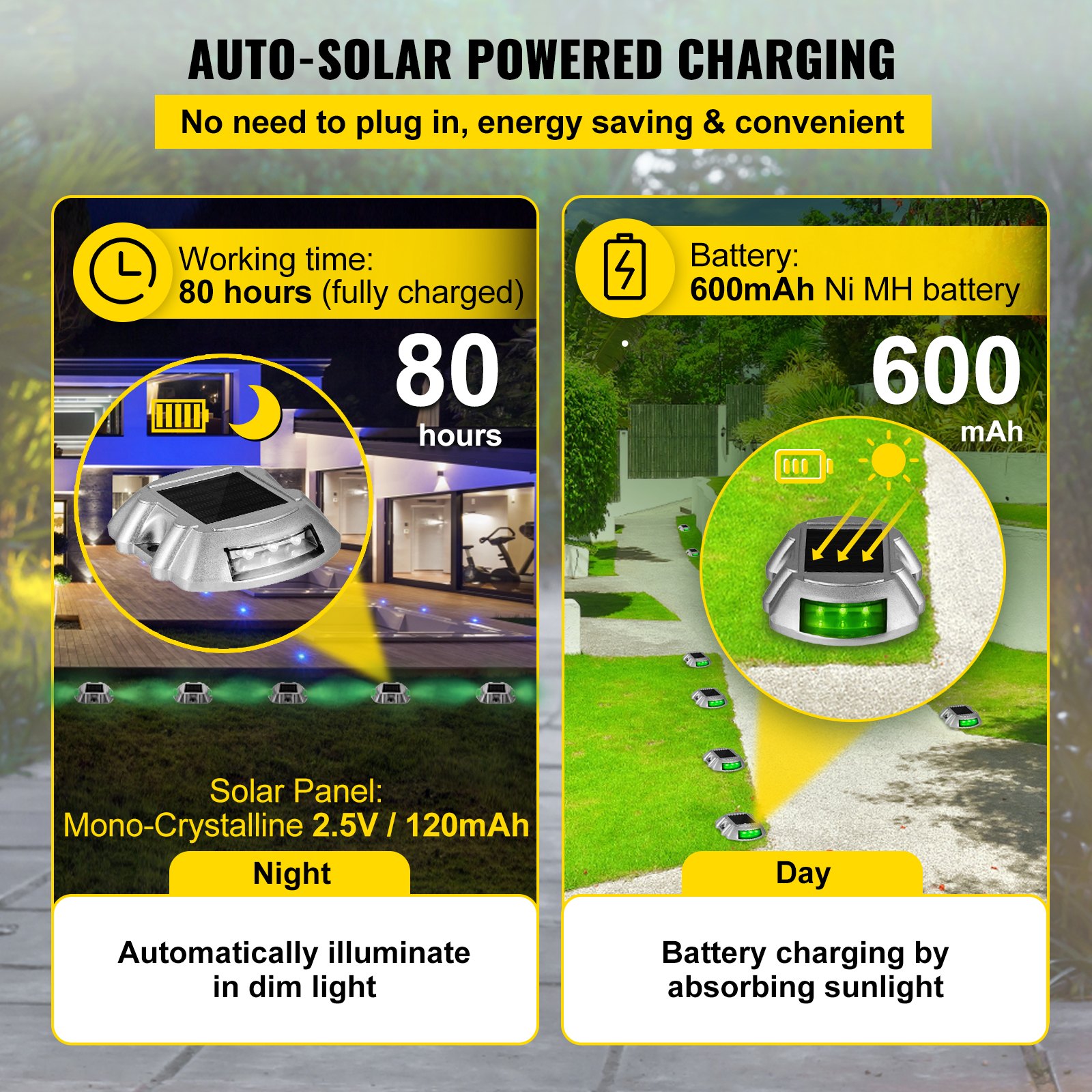 Luces de entrada solares VEVOR con tiempo de funcionamiento de 80 horas y batería Ni MH de 600 mAh.