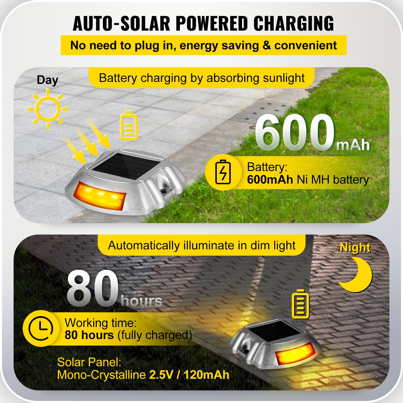 Luces de entrada solares VEVOR con batería de 80 horas, iluminación automática y carga diurna.