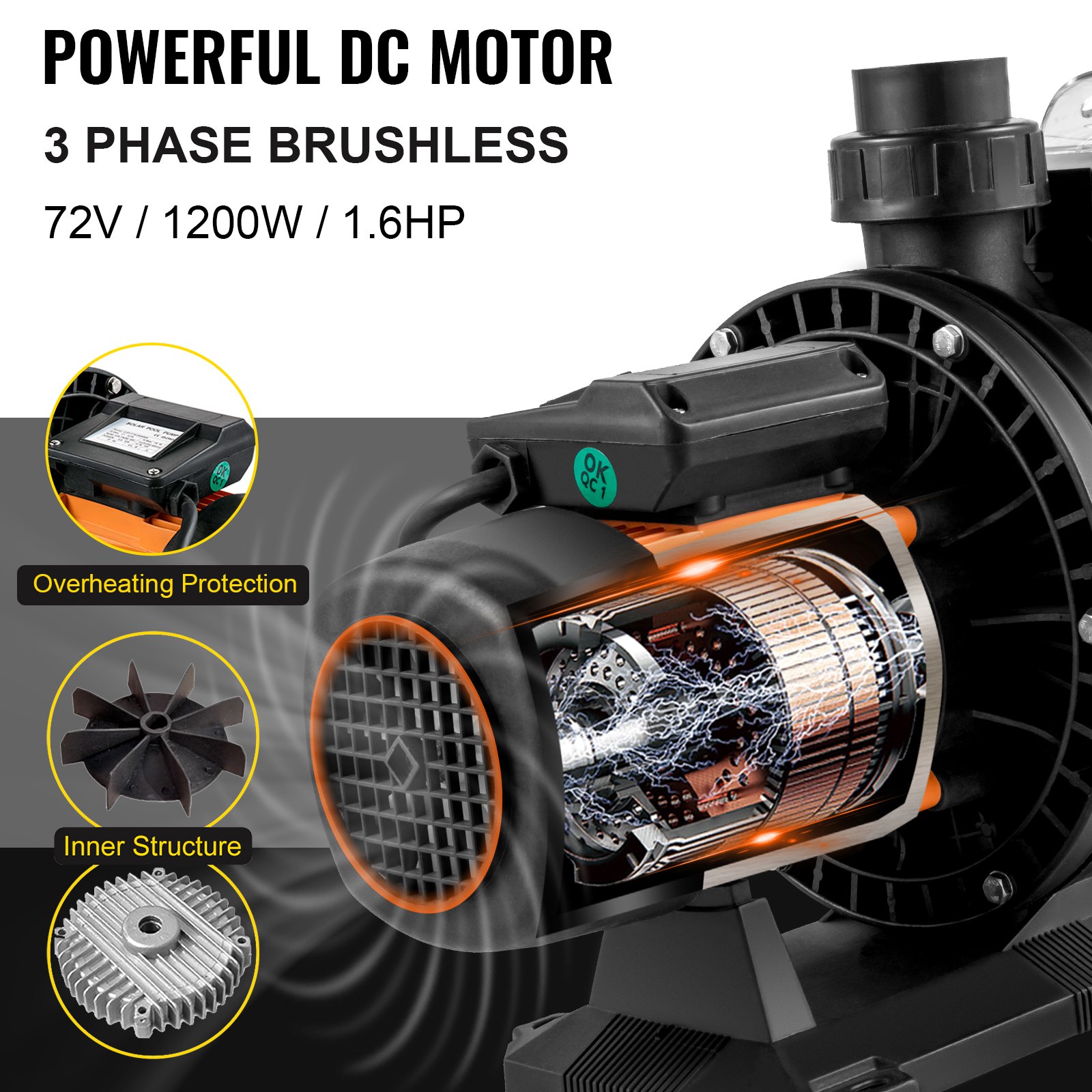 Bomba de piscina enterrada VEVOR de 72 V CC, bomba de agua solar de 136 GPM con controlador MPPT, bomba de piscina enterrada con cesta de filtro, motor sin escobillas, probada según las normas UL.