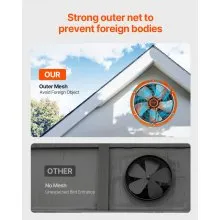 Ventilador de ático de 14 pulgadas con montaje en dos aguas y 1300 CFM con termostato ajustable