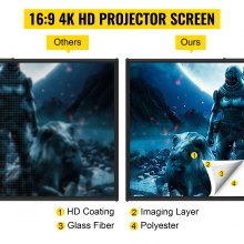 VEVOR Pantalla para Proyector 80" Pantalla de Proyector 16:9 4K HD Pantalla de Proyector con Trípode Altura Ajustable 200-250 cm Pantalla Proyector Portátil 178 x 100 cm para Cine en Casa Presentación