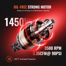 Compresor de aire VEVOR 6.3 galones 1450W 3.35 CFM@ 90PSI  sin aceite