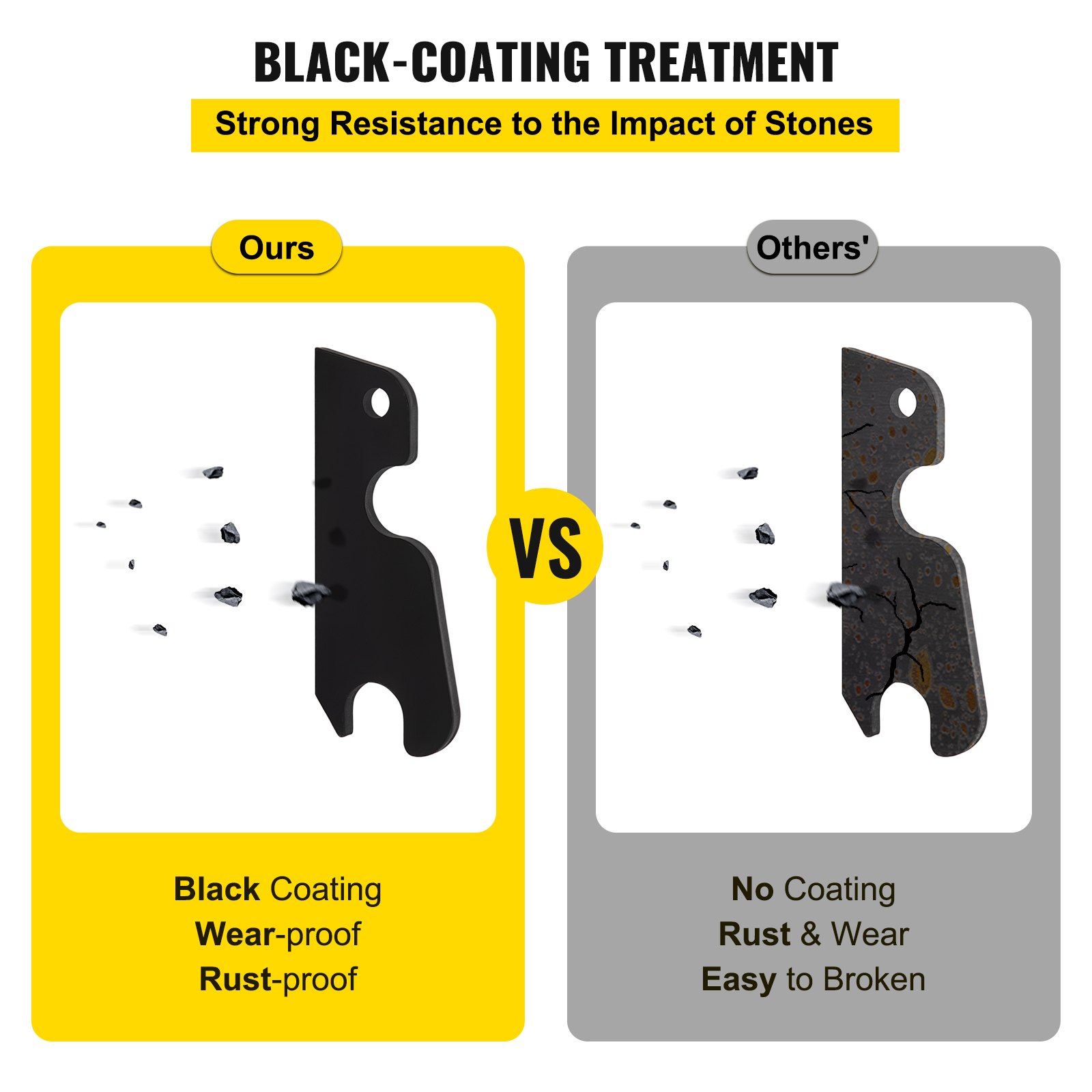 VEVOR Orejas de cubo de fijación rápida, orejas de cubo de excavadora de 3/4 pulgadas de grosor, 2 piezas de orejas de cubo, acero con revestimiento negro con artesanía de metal precisa, compatible con KX040 KX71 KX91 KX121