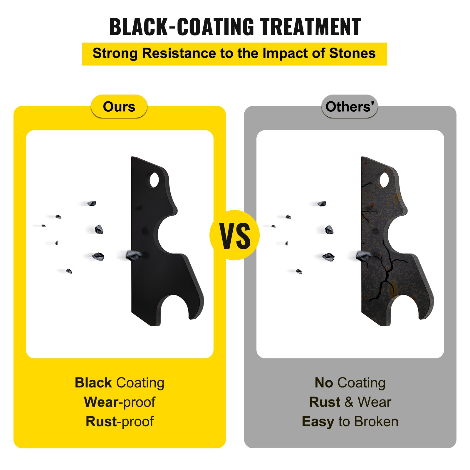 VEVOR Orejas de cubo de fijación rápida, orejas de cubo de excavadora de 3/4 pulgadas de grosor, 2 piezas de orejas de cubo, acero con revestimiento negro con artesanía de metal precisa, compatible con KX040 KX71 KX91 KX121