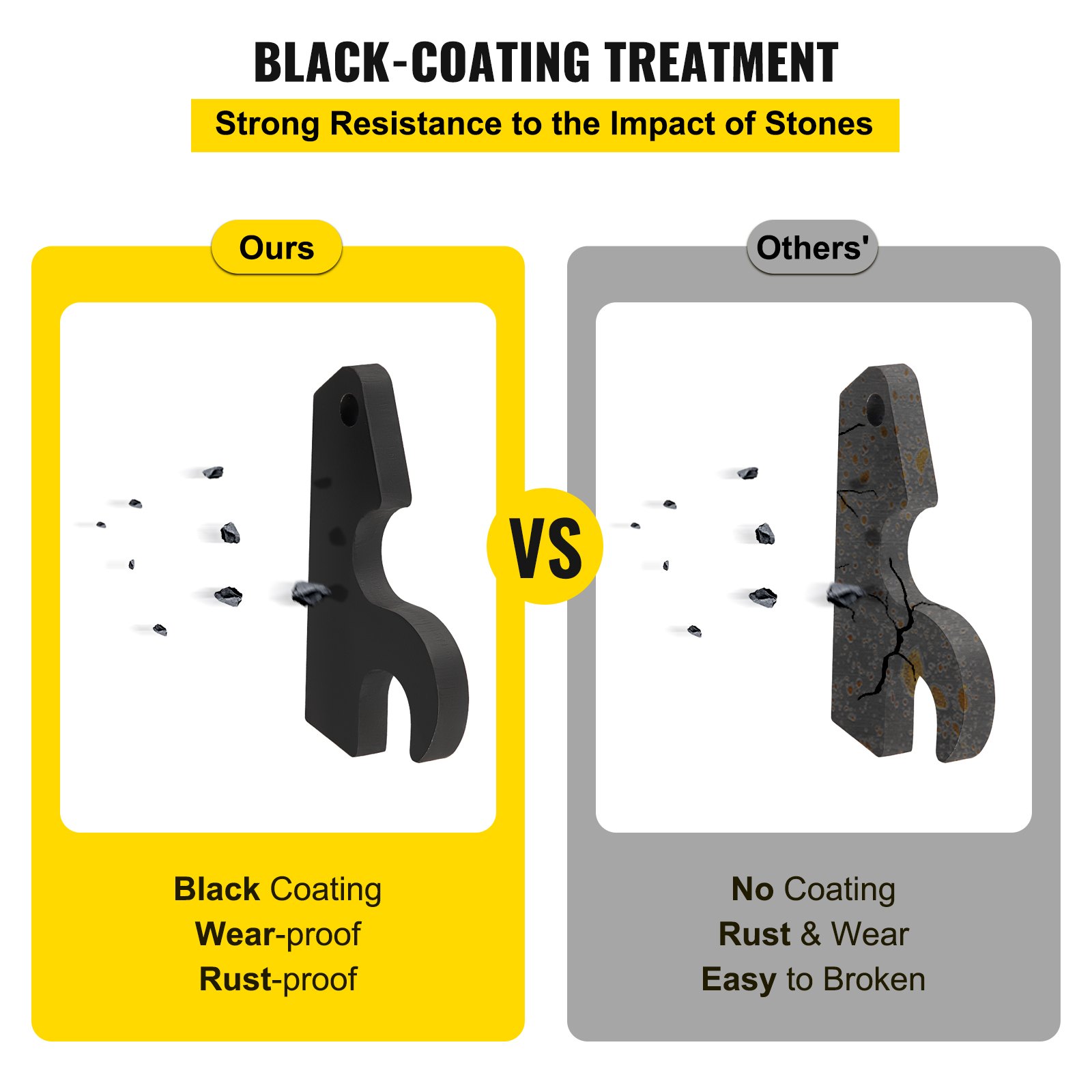 VEVOR Orejas de cubo de fijación rápida, orejas de cubo de excavadora de 3/4 pulgadas de grosor, 2 piezas de orejas de cubo, acero con revestimiento negro con artesanía de metal precisa, compatible con KX040 KX71 KX91 KX121