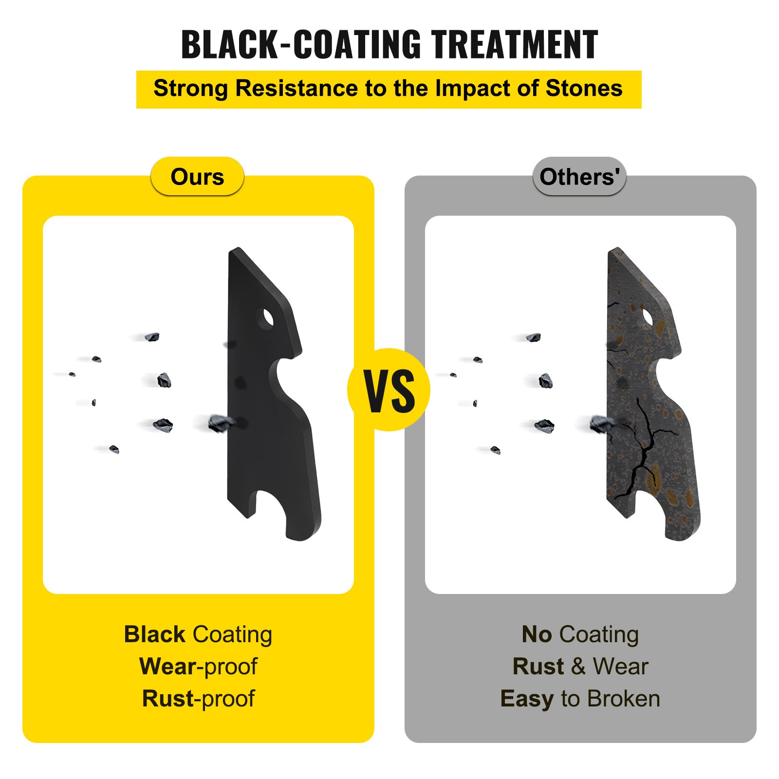 VEVOR Orejas de cubo de fijación rápida, orejas de cubo de excavadora de 3/4 pulgadas de grosor, 2 piezas de orejas de cubo, acero con revestimiento negro con artesanía de metal precisa, compatible con KX040 KX71 KX91 KX121