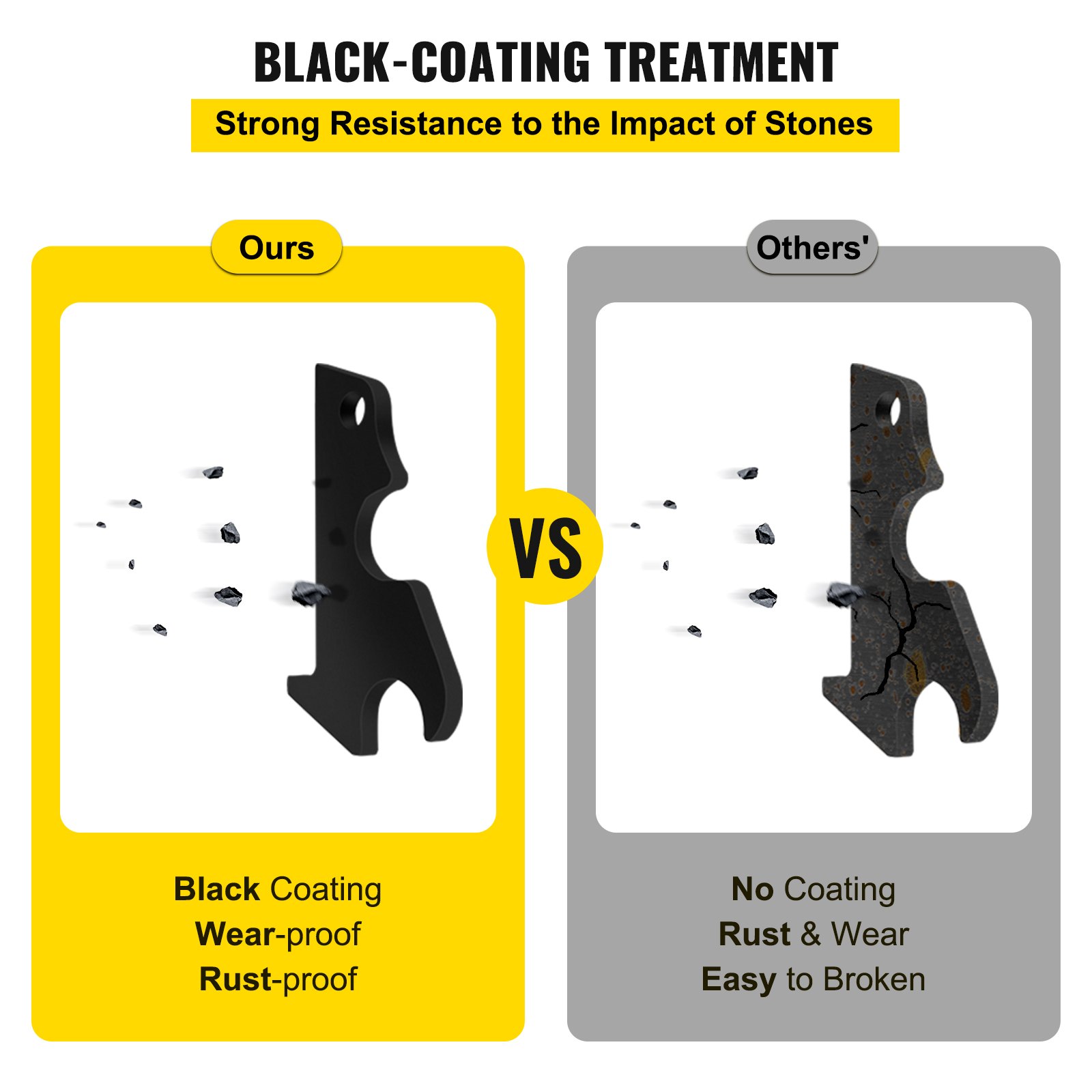 VEVOR Orejas de cubo de fijación rápida, orejas de cubo de excavadora de 3/4 pulgadas de grosor, 2 piezas de orejas de cubo, acero con revestimiento negro con artesanía de metal precisa, compatible con KX040 KX71 KX91 KX121