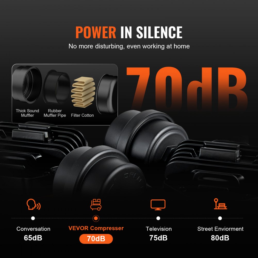Compresor de aire ultra silencioso VEVOR con nivel de ruido de 70 db, que muestra componentes silenciadores de sonido.