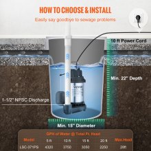 Bomba sumergible de sumidero VEVOR Bomba de agua 1/2 HP 4320GPH Sótano de acero de hierro fundido