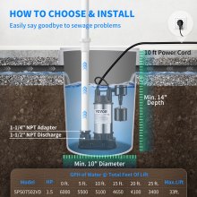 Bomba sumergible de sumidero de hierro fundido y acero VEVOR de 1,5 HP, bomba de agua sumergible de 6000 GPH con interruptor de flotador vertical integrado, para lavabo de sótano y área de inundación