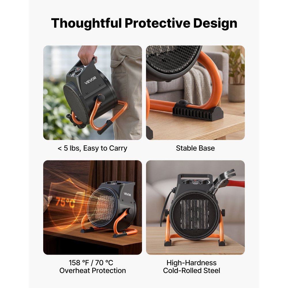 Calefactor para invernadero VEVOR, calefactor eléctrico PTC de 1500 W con termostato, ventilador, modos de calor bajo y alto, ángulo ajustable de 15°, protección contra sobrecalentamiento, para carpa de cultivo, invernadero, sala de flores, oficina en casa