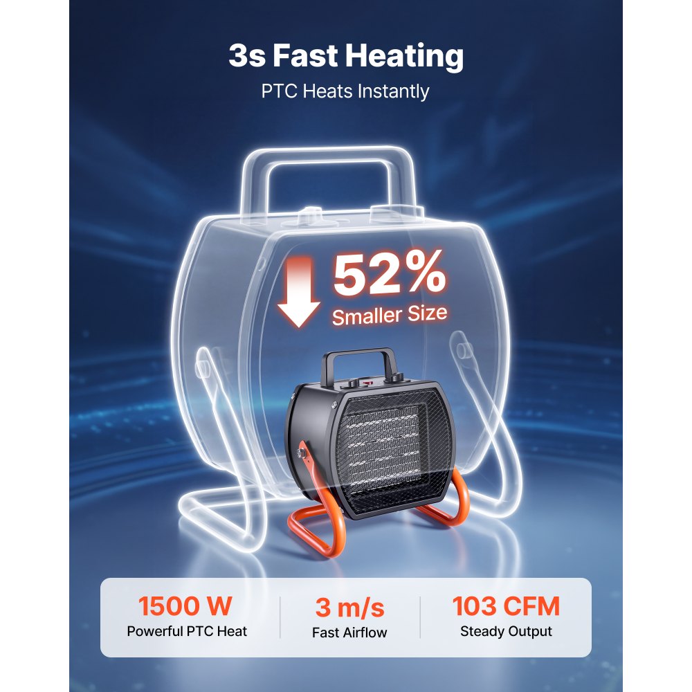 Calefactor para invernadero VEVOR, calefactor eléctrico PTC de 1500 W con ventilador, modos de calor bajo y alto, ángulo ajustable de 40°, protección contra sobrecalentamiento, portátil para carpas de cultivo, invernaderos pequeños, salas de flores, oficinas en casa