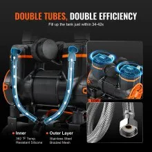 Compresor de aire VEVOR 2.1 galones 900W 2.2 CFM@ 90PSI sin aceite
