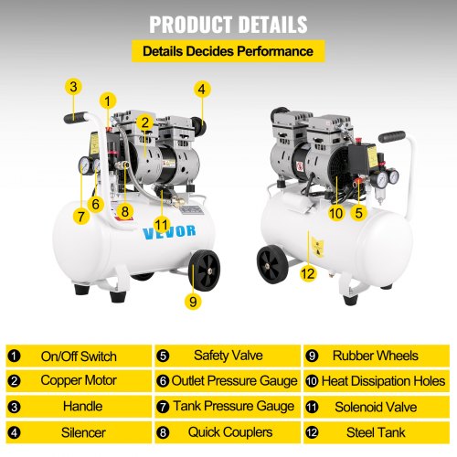 VEVOR Compresor de Aire Ultra Silencioso 25 L 750 W, Velocidad de 1760 RPM