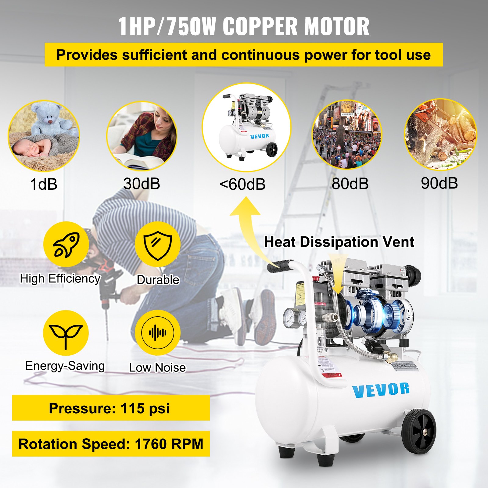 Compresor de aire VEVOR con motor de 1 hp, ventilación de disipación de calor, alta eficiencia y bajo nivel de ruido.