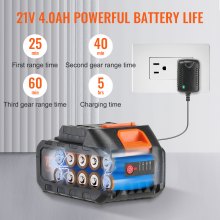 Hidrolavadora inalámbrica VEVOR, limpiadora portátil de alta presión de 652 PSI y 1,0 GPM, pistola para lavar autos con batería de 4,0 Ah, cargador, boquilla 6 en 1, para limpieza y riego de pisos y hogares