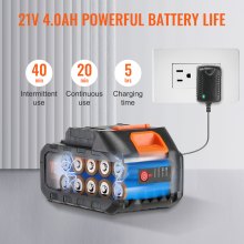 Hidrolavadora inalámbrica VEVOR, limpiadora portátil de alta presión de 580 PSI y 1,1 GPM, pistola para lavar autos con batería de 4,0 Ah, cargador, boquilla 6 en 1, para limpieza y riego de pisos y hogares