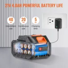 Hidrolavadora inalámbrica VEVOR, limpiadora portátil de alta presión de 580 PSI y 1,1 GPM, pistola para lavar autos con batería de 4,0 Ah, cargador, boquilla 6 en 1, para limpieza y riego de pisos y hogares