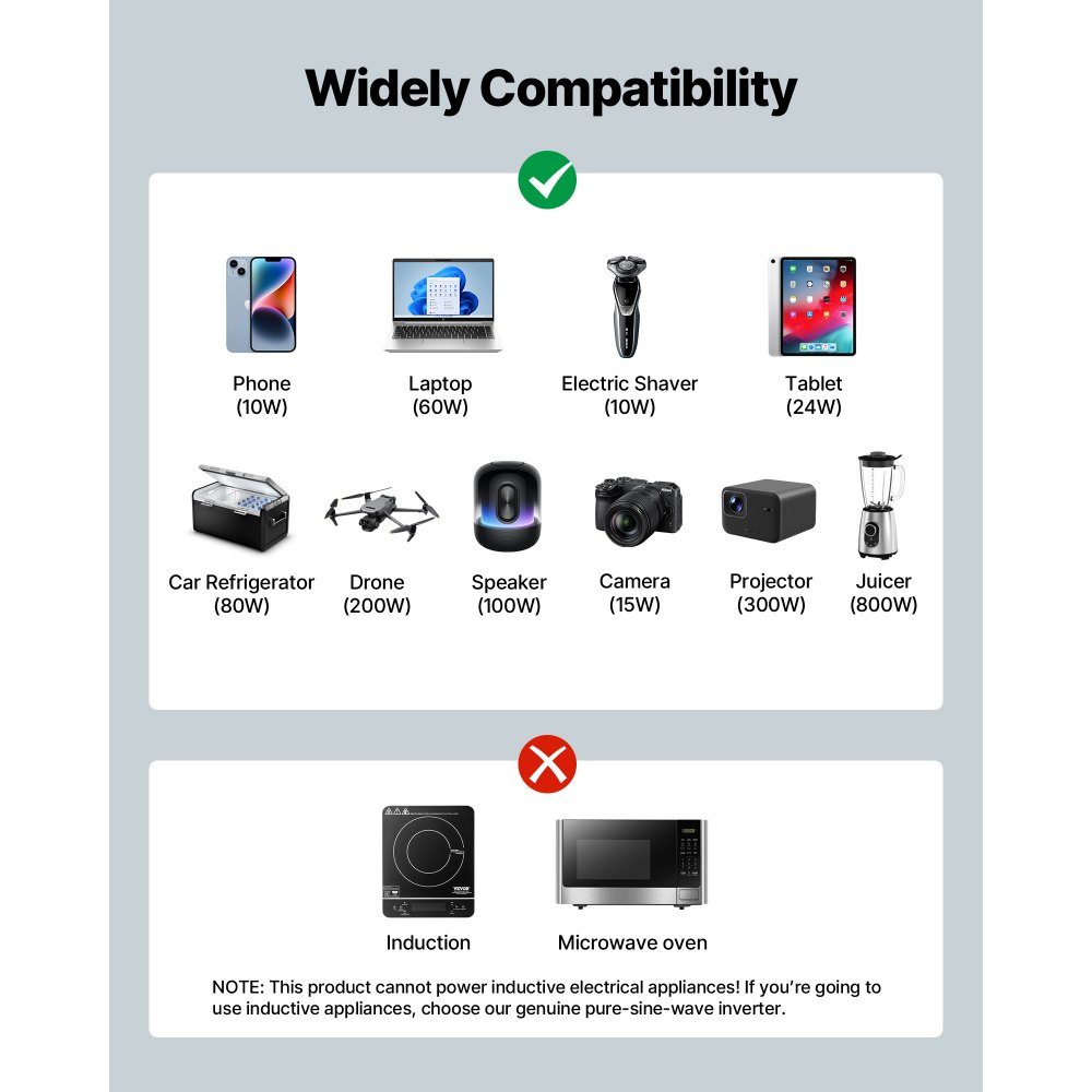 VEVOR 1000W Power Inverter, 12V DC to 120V AC Modified Sine Wave Inverter, Car Charger Converter with USB & Type-C Port, 2 AC Outlets, LED Indicator Light, Ideal for RV, Truck Outdoor Camping