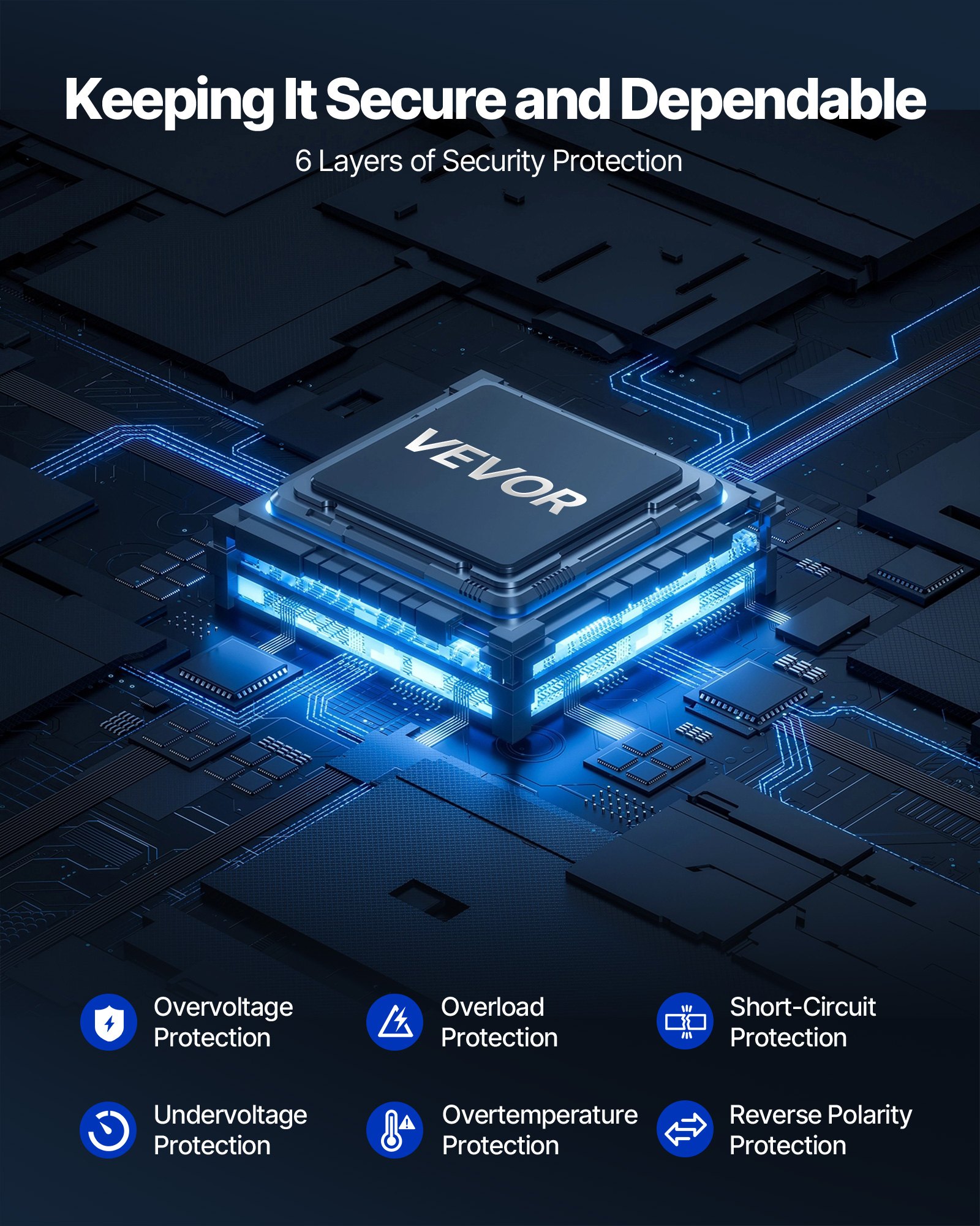 VEVOR 1000W Power Inverter, 12V DC to 120V AC Modified Sine Wave Inverter, Car Charger Converter with USB & Type-C Port, 2 AC Outlets, LED Indicator Light, Ideal for RV, Truck Outdoor Camping