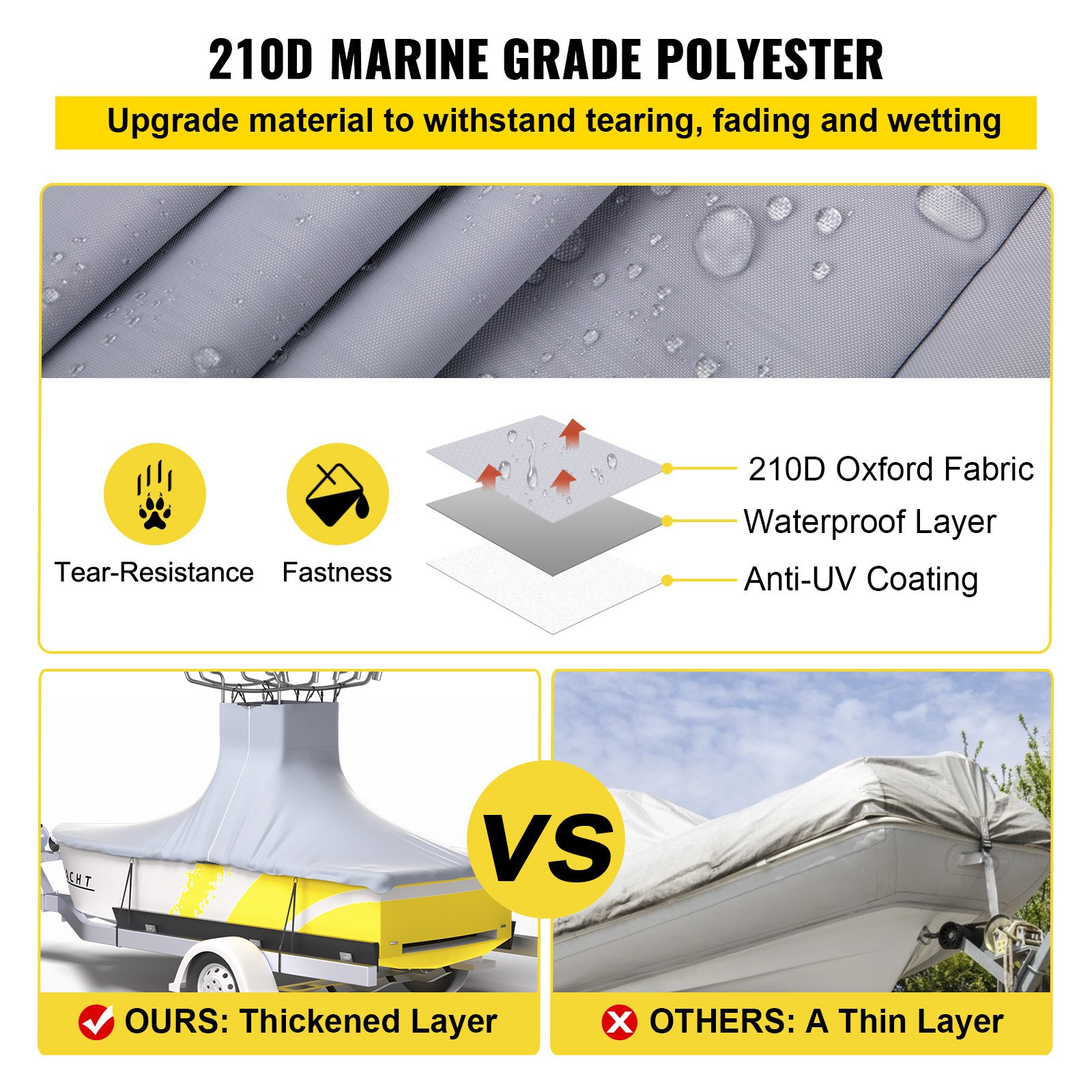 VEVOR T-Top Boat Cover, apto para barcos de 22'-24', Heavy Duty 600D Marine Grade Oxford Hard Top Cover, resistente a los rayos UV, impermeable, consola central, cubierta de barco con 2 postes de soporte y 7 correas a prueba de viento, gris