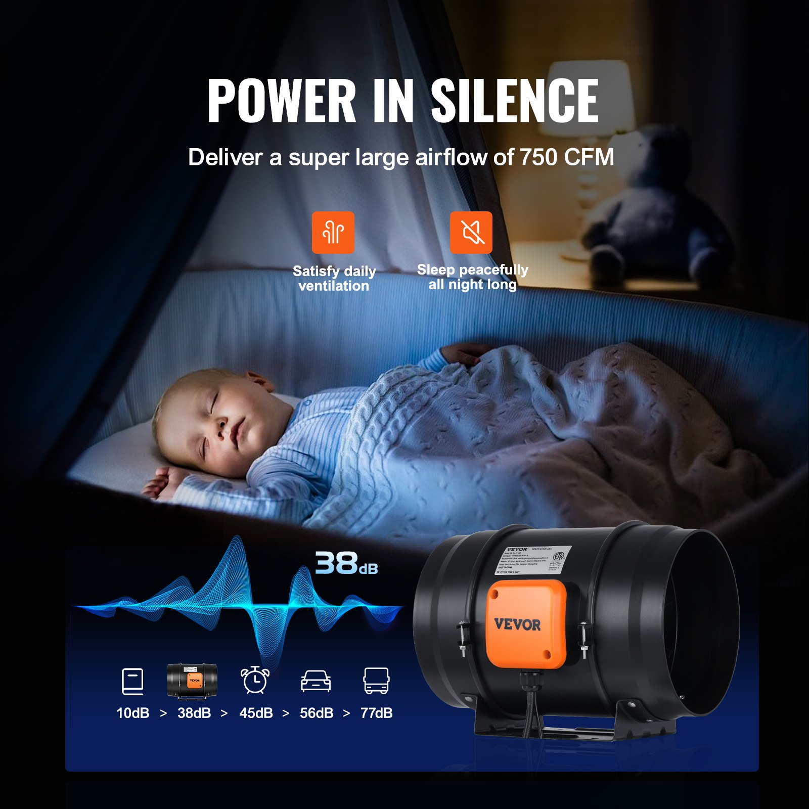 El ventilador de conducto en línea VEVOR ofrece 750 cfm con un nivel de ruido bajo de 38 db, ideal para un sueño tranquilo y una ventilación diaria.