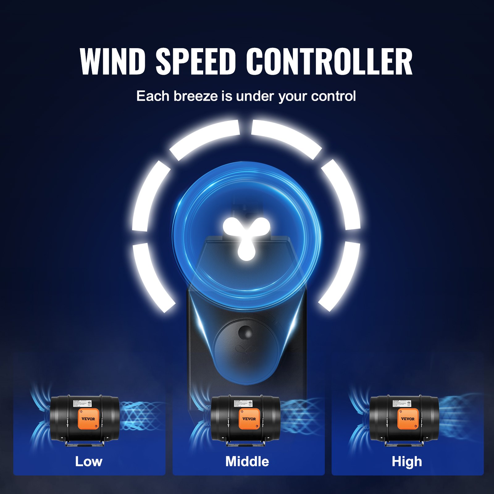 Controlador de velocidad del viento del ventilador de conducto en línea VEVOR con configuraciones baja, media y alta en azul y negro.