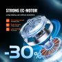 Potente motor EC del ventilador de conducto en línea VEVOR con resistencia a la corrosión, vida útil de 3 años y bajo consumo de energía.