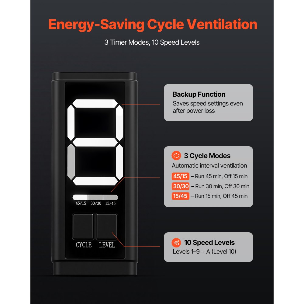 Ventilador de conducto en línea VEVOR, 402 CFM, 6 pulgadas, motor EC, ventilación con circulación de 3 velocidades, controlador PWM de 10 velocidades, funcionamiento con temporizador, refrigeración para carpas de cultivo, jardinería de interior e hidroponía.