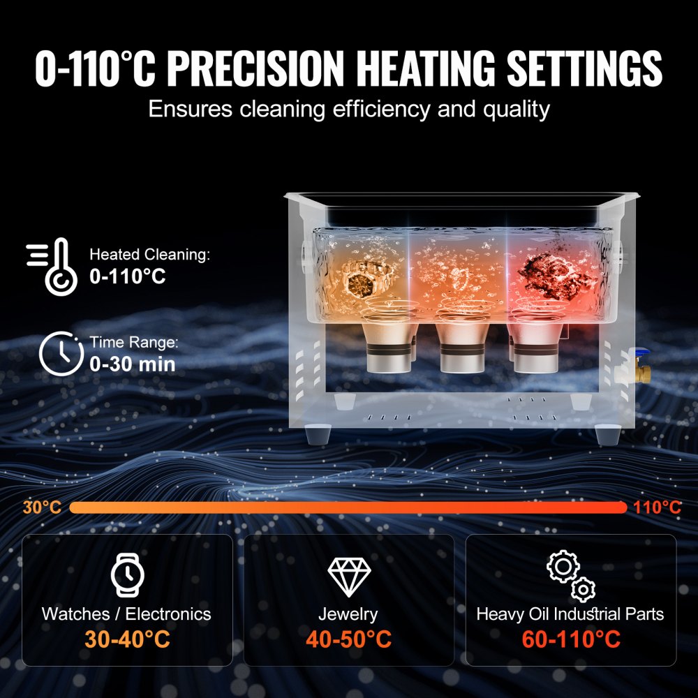 Limpiador ultrasónico VEVOR de 15 l con temporizador y cesta de calentamiento. Máquina de cavitación sónica digital profesional de 360 W para herramientas de laboratorio, piezas metálicas, carburador, latón, piezas de automóvil y piezas de motor.