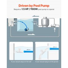 Limpiafondos automático de piscina VEVOR con succión lateral y 2 ruedas, para piscinas enterradas y elevadas de hasta 6 x 12 m.