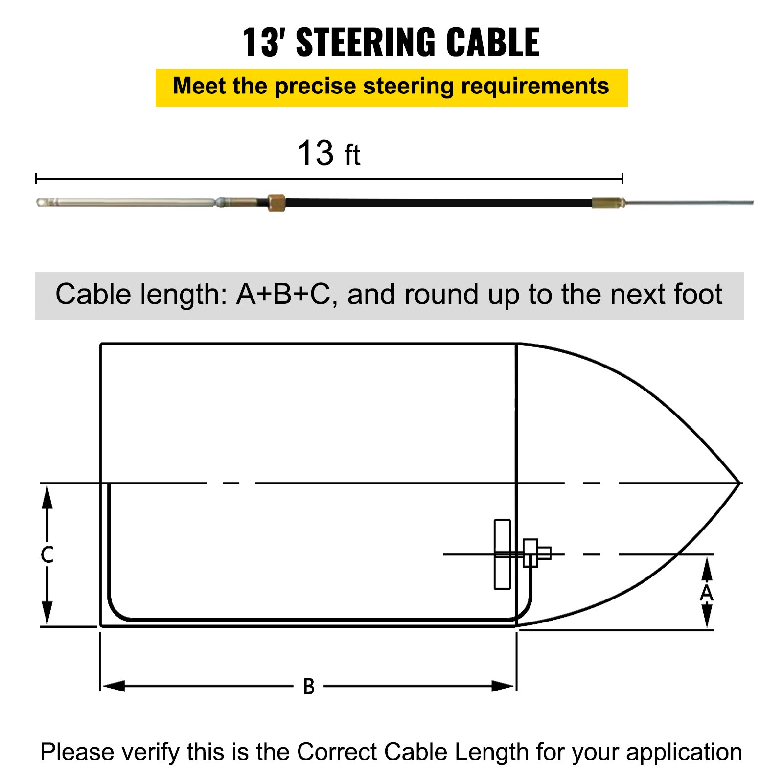 Diagrama de cálculo de la longitud del cable del kit de dirección de barco VEVOR de 13 pies.
