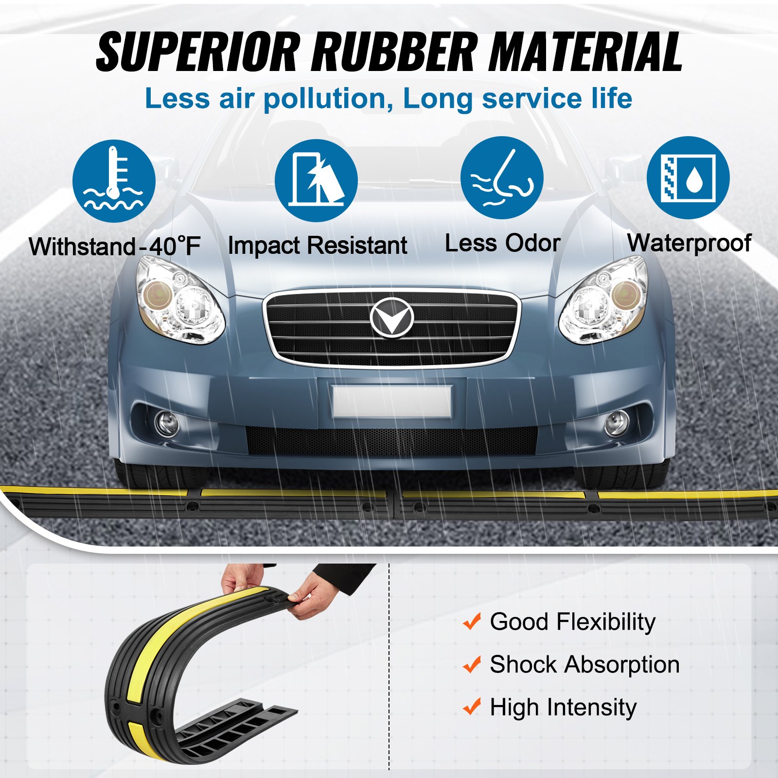 Rampa protectora de cables VEVOR que sostiene un automóvil y muestra impermeabilidad, resistencia al impacto y flexibilidad.