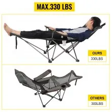 VEVOR Silla de campamento plegable con reposapiés de malla, silla de salón portátil con portavasos y bolsa de almacenamiento, para acampar, pescar y otras actividades al aire libre (azul)