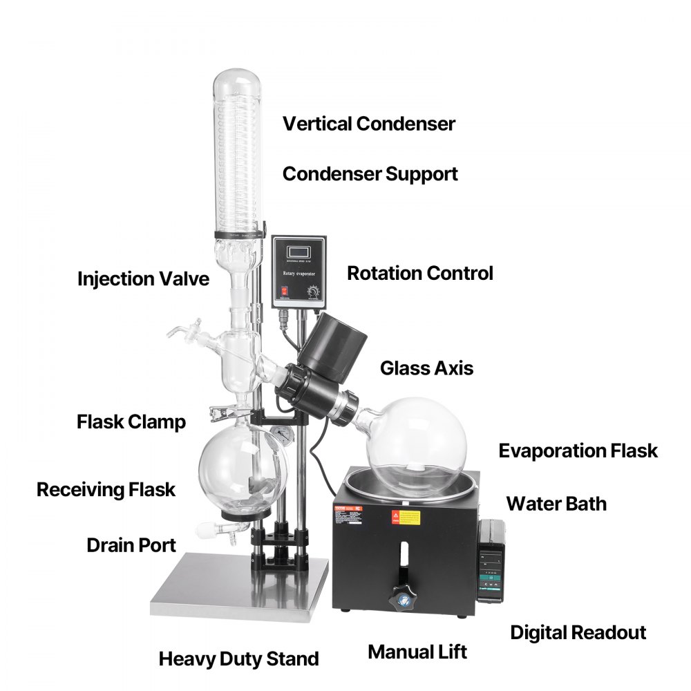 5L Rotary Evaporator RotoVap 99°C Borosilicate Glass 110V Rotation 0-90rpm USA