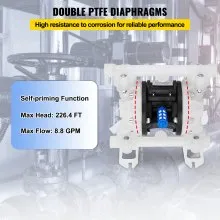 Bomba neumática de doble diafragma VEVOR, entrada y salida de 1/2 pulg., cuerpo de polipropileno, 8,8 GPM y máx. 120 PSI, bomba de transferencia neumática de diafragma de PTFE para petróleo, diésel, aceite y fluidos de baja viscosidad