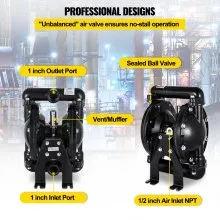 Bomba neumática de doble diafragma QBY4-25L F46 35 GPM Entrada y salida de 1 pulgada