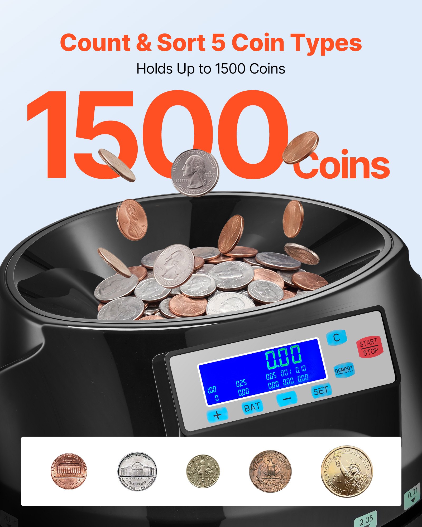 Máquina contadora de monedas VEVOR, 5 denominaciones, clasificadora de monedas precisa, clasifica hasta 225 monedas por minuto, contador de cambio de USD con pantalla LCD, funcionamiento suave.