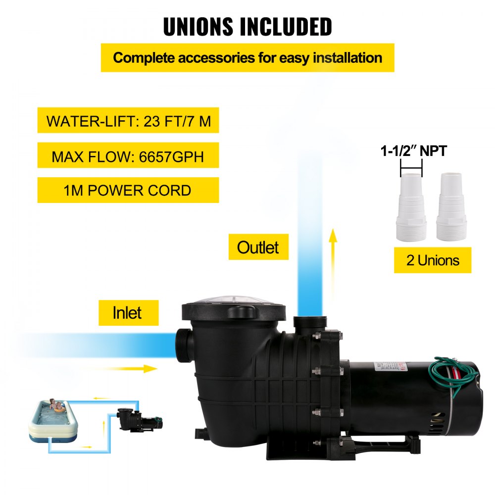 VEVOR Bomba de piscina 2.0HP 110V, Potente bomba autocebante 1500W 6657GPH, Bomba de piscina para interior/sobre el suelo, Bomba de filtro de velocidad única con cesta coladora, Bomba de piscina de alto flujo probada según los estándares