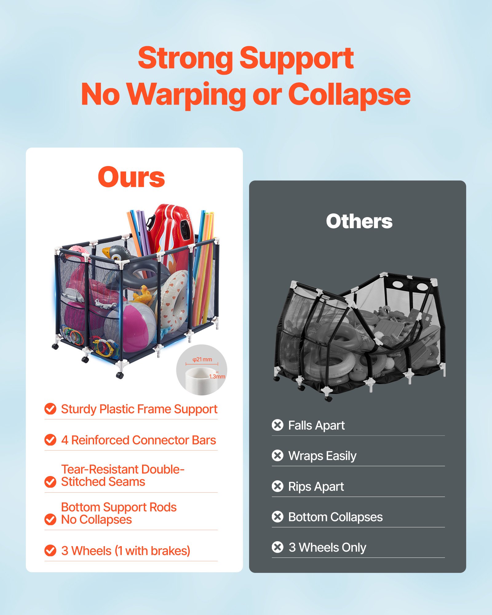 VEVOR Pool Storage Bin, 47.2 x 30.2 x 34 in, Rolling Pool Float Storage Organizer with Side Pockets & Casters, Heavy Duty Plastic Frame, Poolside Toys Noodles Holder Mesh Basket for Swimming Pools