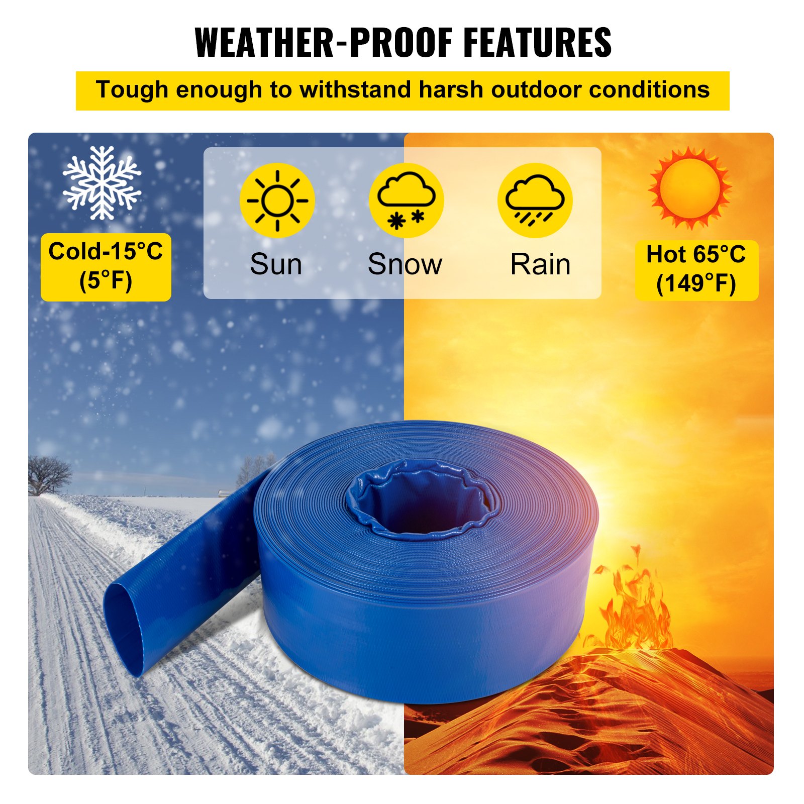 Manguera de descarga VEVOR, manguera plana de 3" x 53", manguera de drenaje de retrolavado de PVC, azul