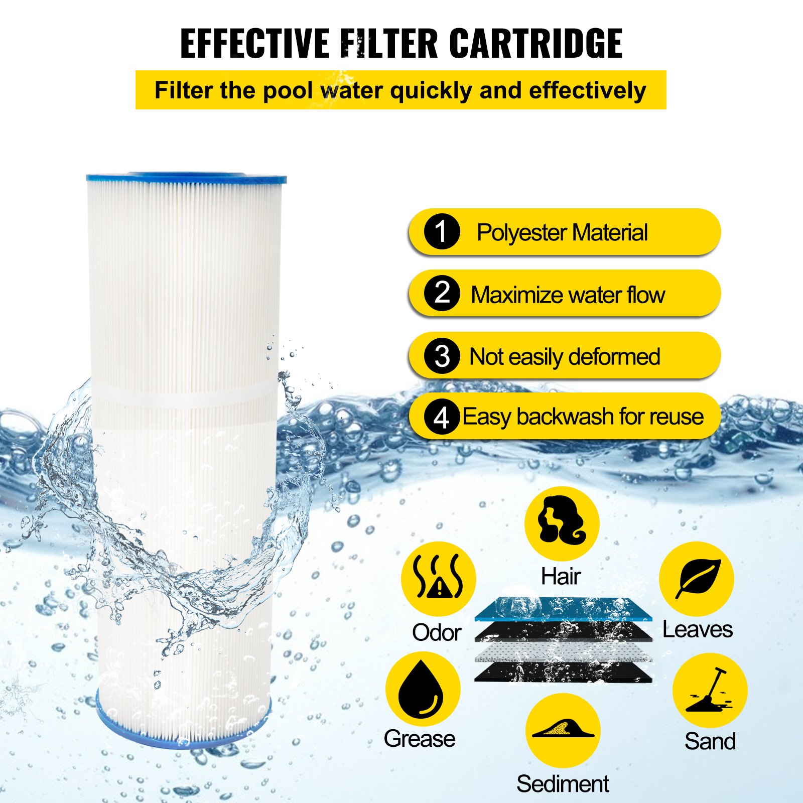 Filtro de cartucho de piscina VEVOR con material de poliéster, maximiza el flujo de agua, duradero, reutilizable.