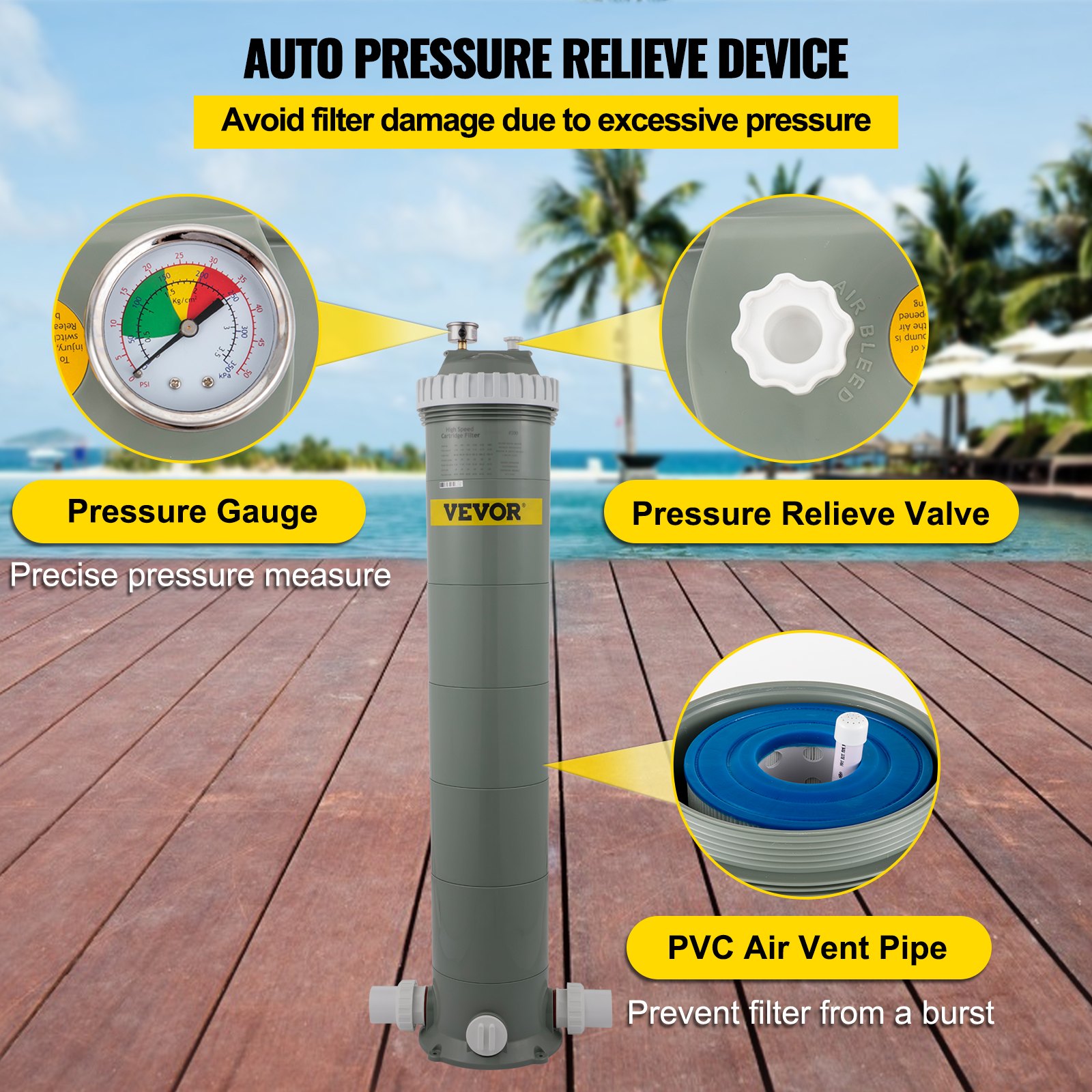 Filtro de cartucho para piscina VEVOR con manómetro, válvula y tubo de ventilación de PVC junto a la piscina.