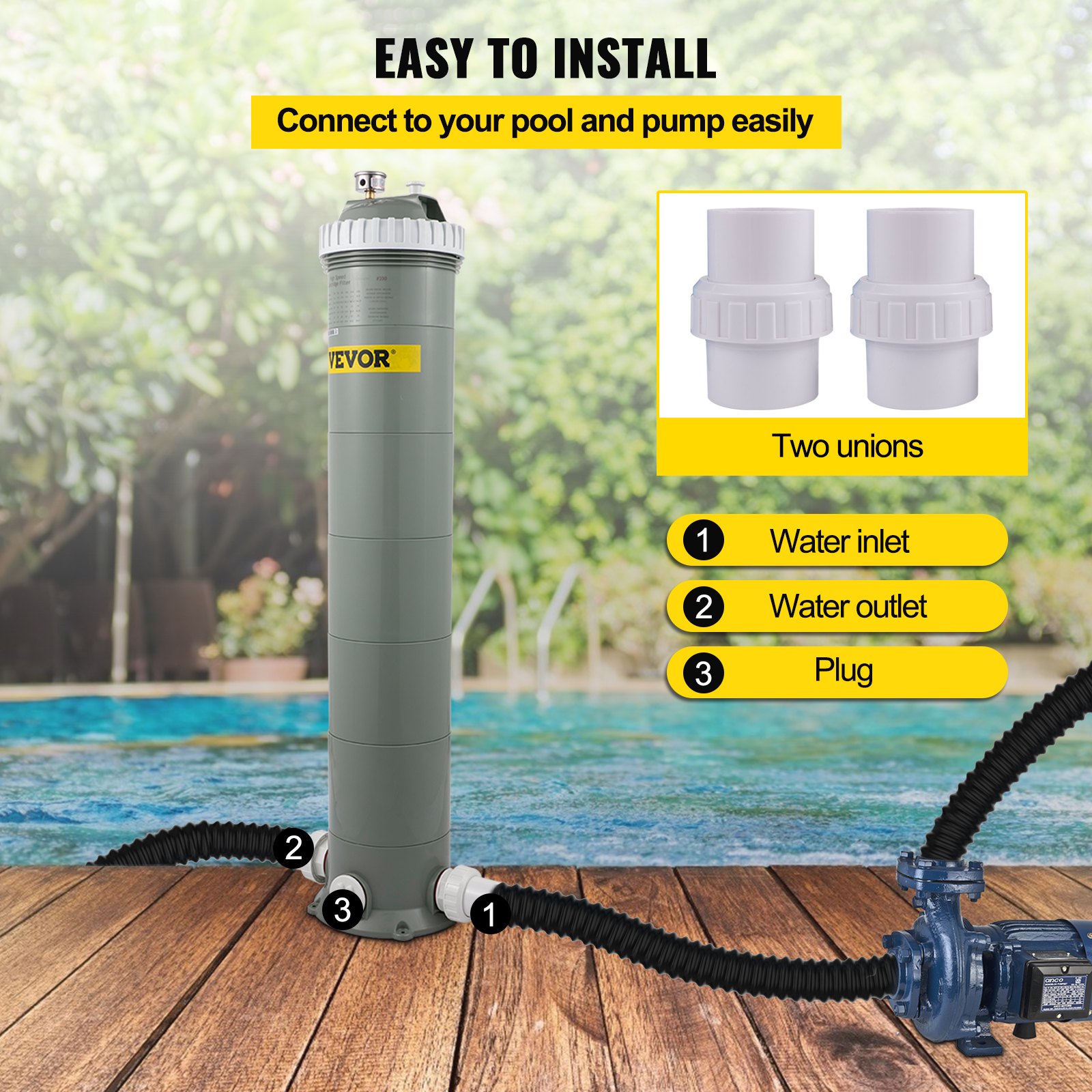 Filtro de cartucho para piscina VEVOR, fácil instalación junto a la piscina con conexiones etiquetadas