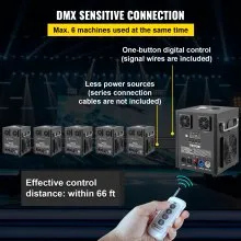 VEVOR Stage Equipment Máquina de efectos especiales, 500W 4pcs Máquina de efectos de escenario con control remoto inalámbrico, Smart DMX Control Stage Equipment Showing Machine para bodas, espectáculo musical