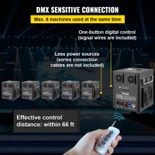 VEVOR Stage Equipment Máquina de efectos especiales, 500W Stage 2pcs Effect Machine con control remoto inalámbrico, Smart DMX Control Stage Equipment Beautiful Showing Machine para bodas, espectáculos musicales, DJ