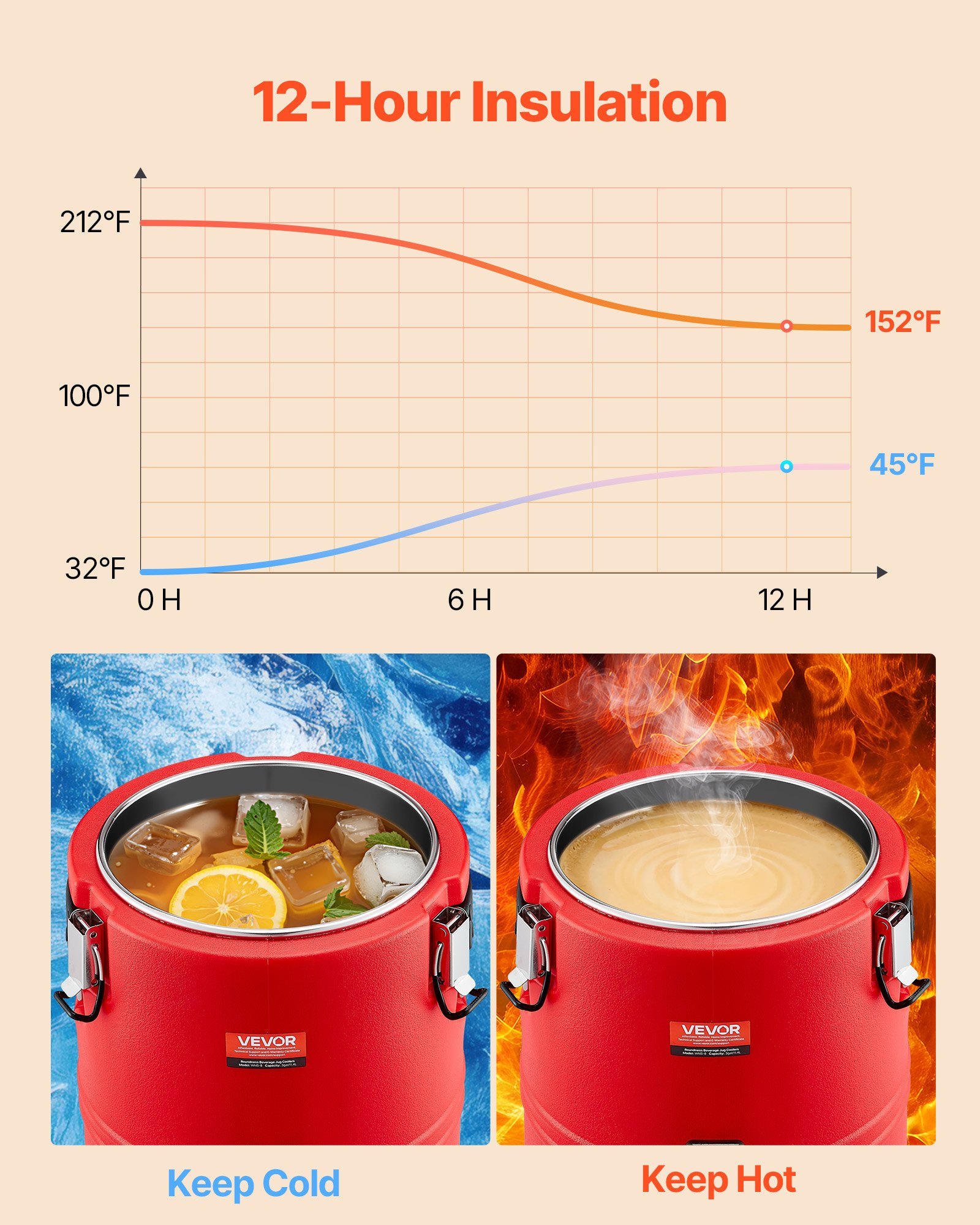 VEVOR Insulated Beverage Dispenser, 3 Gal/11.4L Thermal Hot and Cold Drink Server Dispenser with Spigot, Food-Grade Cooler Jug with 304 Stainless Steel Interior, for Tea Coffee Restaurant Outdoor