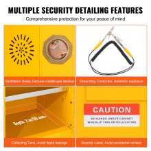 VEVOR Gabinete de seguridad para líquidos inflamables, 45 galones, gabinete de almacenamiento de líquidos inflamables de acero laminado en frío, 42,9 x 18,1 x 65,2 pulgadas, a prueba de explosiones con 2 estantes ajustables, 2 puertas manuales para uso industrial, amarillo